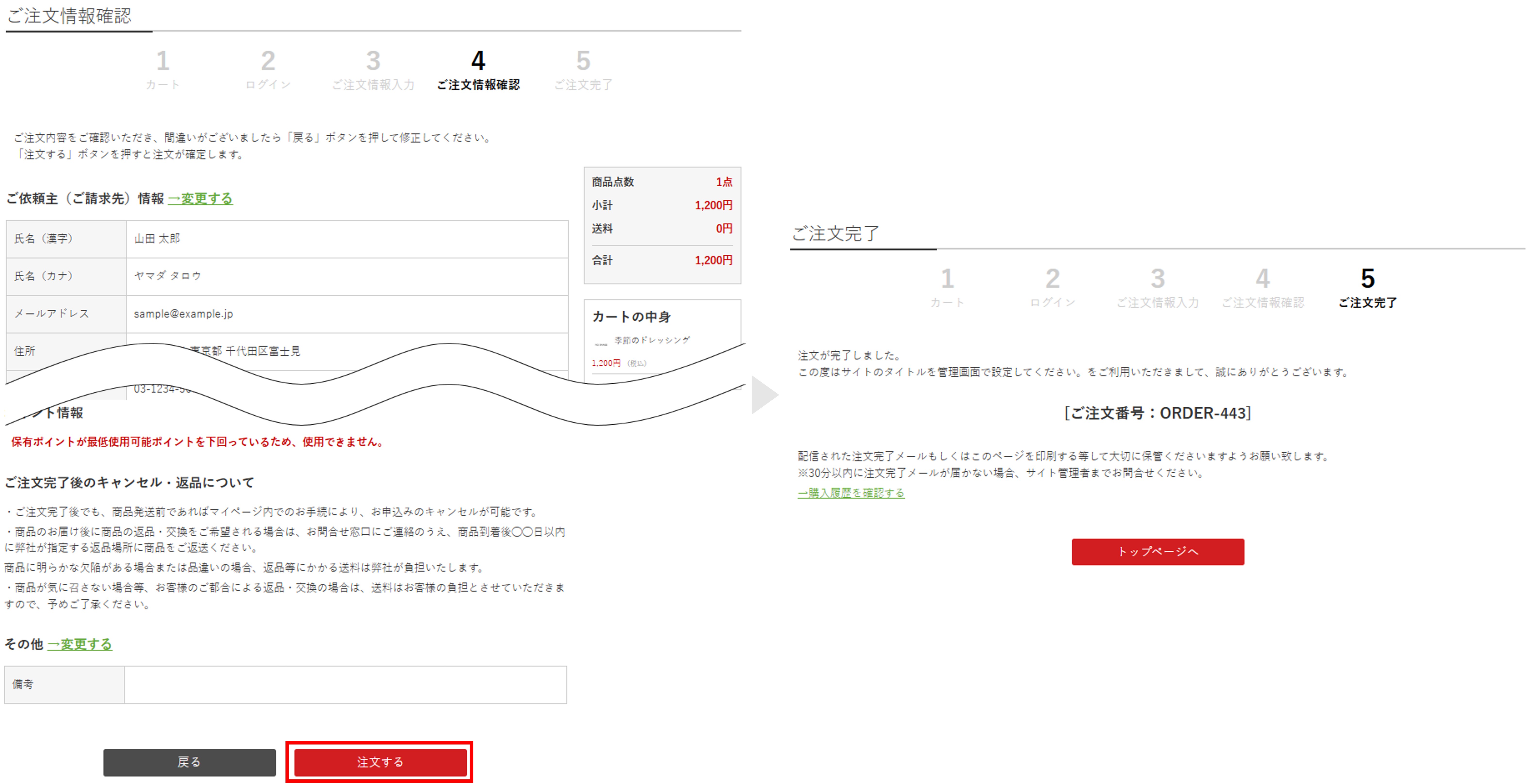 通常・定期併売商品 | サポートサイト