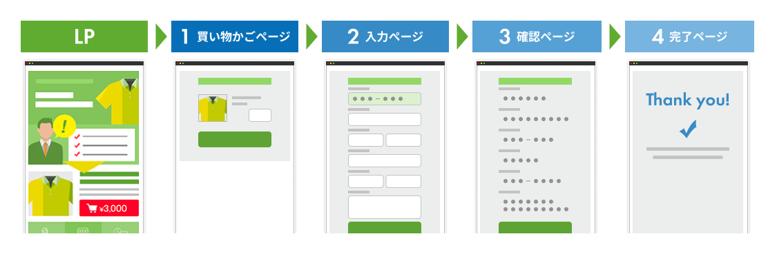 【はる(*^-^*)】ページ　　リクエスト商品のため リクエスト 2点 まとめ商品 様 【リクエスト 2点 まとめ商品